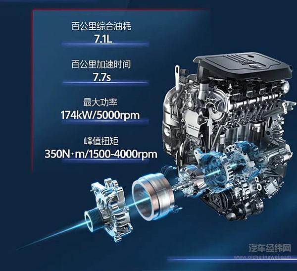 2022款别克昂科威S全新上市 建议零售价 21.99万-27.99万元