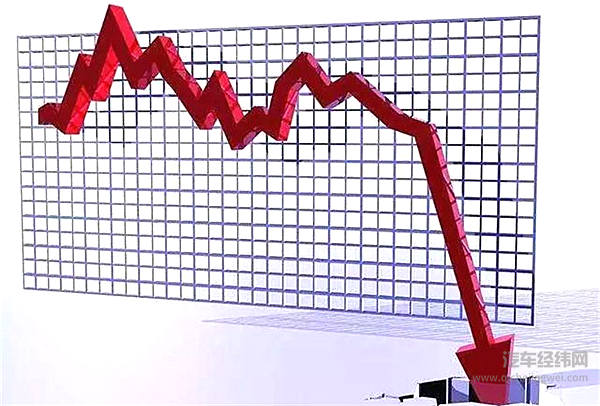 长安1元收购铃木合资公司股权 铃木正式退出中国市场