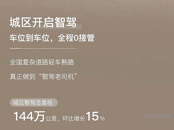 全新岚图梦想家2月乾崑智驾ADS3.0出行报告