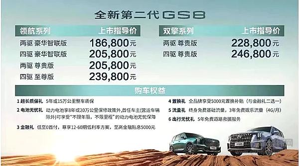 “混动化+智能化”双核驱动 全新第二代GS8上市