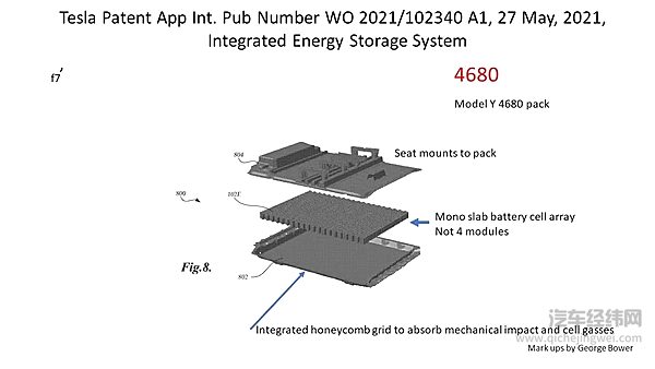 特斯拉专利曝光骚操作 竟让车主坐在4680电池上开车？