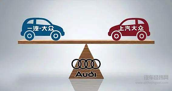 南北奥迪终于和平共处 奔驰宝马慌了还是笑了？