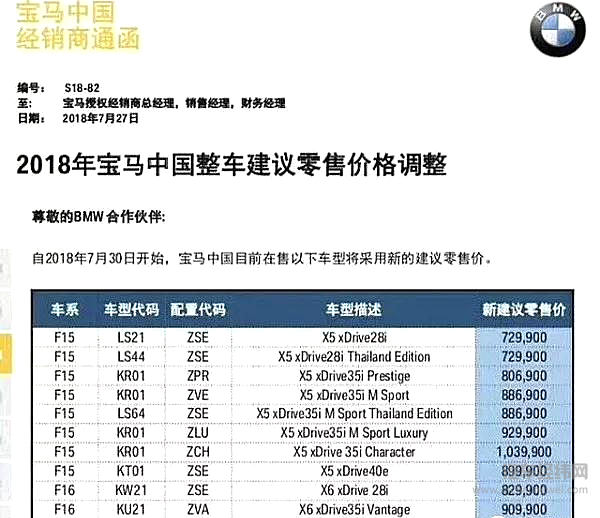 口汽车关税上涨到40% 宝马X5、X6没扛住售价上涨了4%-7%