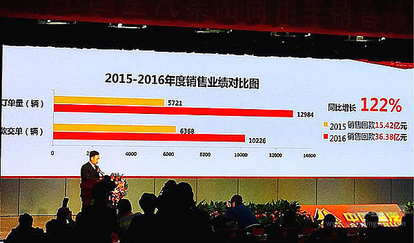 汕德卡快运快递行业对标高端进口品牌卡车 2017年销量目标6000台