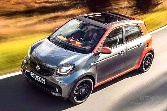 smart品牌中国造：吉利和戴姆勒的新故事