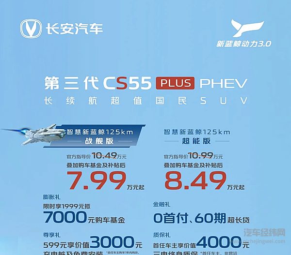 长安逸动PHEV5.69万元起&CS55PLUSPHEV7.99万元起