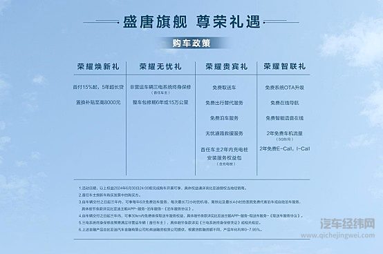 荣耀版再添猛将 唐EV荣耀版、唐DM-p荣耀版/2024款战神版上市