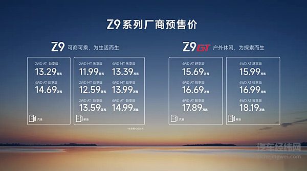 11.99万起 “硬派新玩家”郑州日产Z9开启预售！