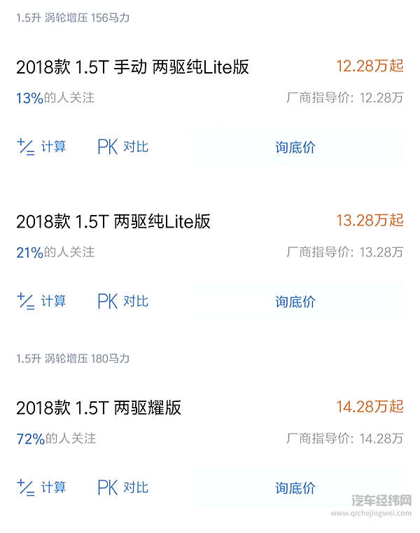 物种灭绝警告：致我们终将消失的手动挡！