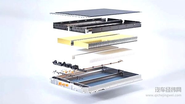 产能过剩 汽车动力电池将何去何从？