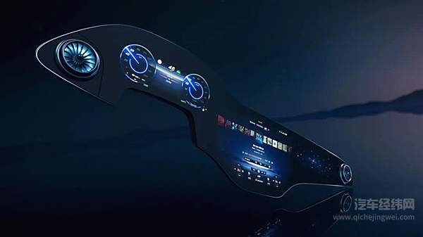 2021年 认识一下奔驰这位聪明的大“屏”友