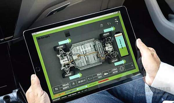  决战2020：德系三巨头BBA加入电动大战