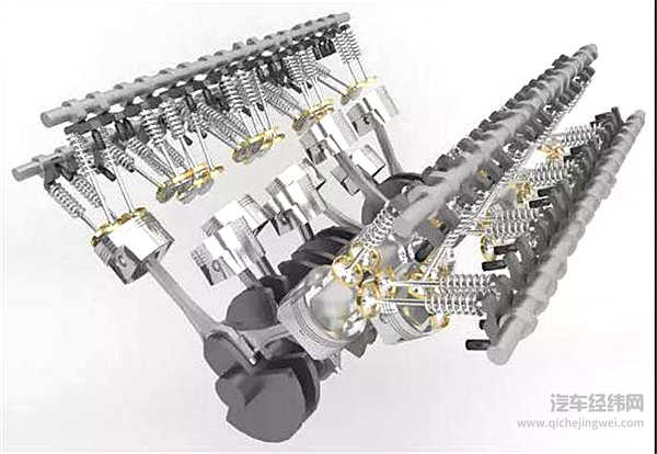 8缸和12缸这种大排量发动机采用V型布置才可行