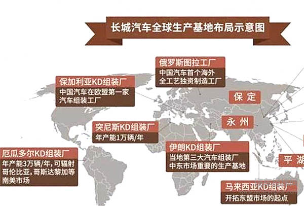 中国品牌日再论“汽车出海”，自主品牌“海国图志”雄心几何？