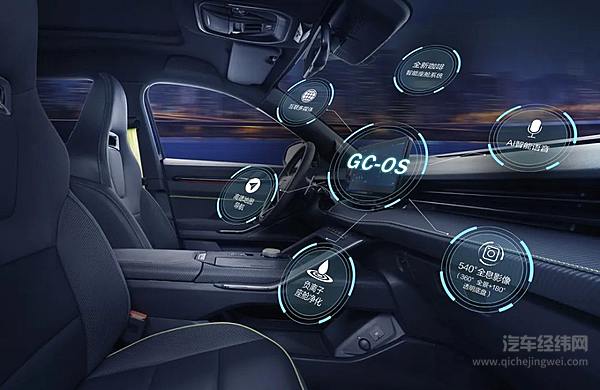 颜值与实用兼备 哈弗H6S领潮上市