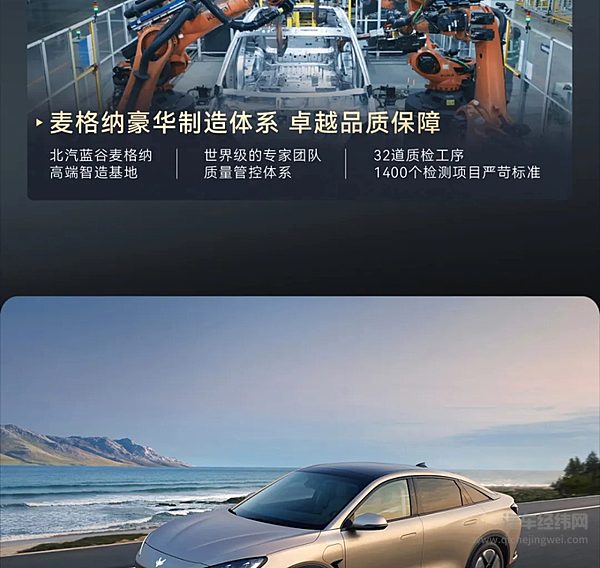 极狐阿尔法S6正式上市｜官方指导价19.58-22.58万元！