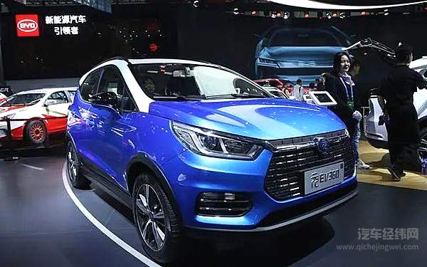 开辟新市场 多部门联合开展新能源汽车下乡活动  