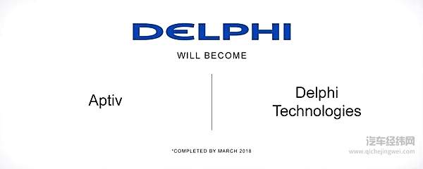  安波福的自动驾驶之路 业务转型暴露野心！