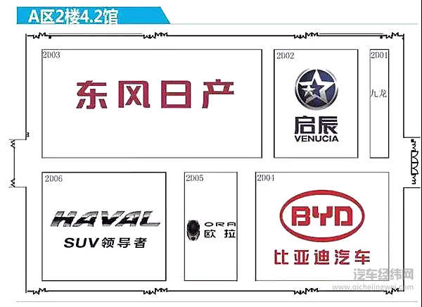 每个展馆的背后，总有一出大戏