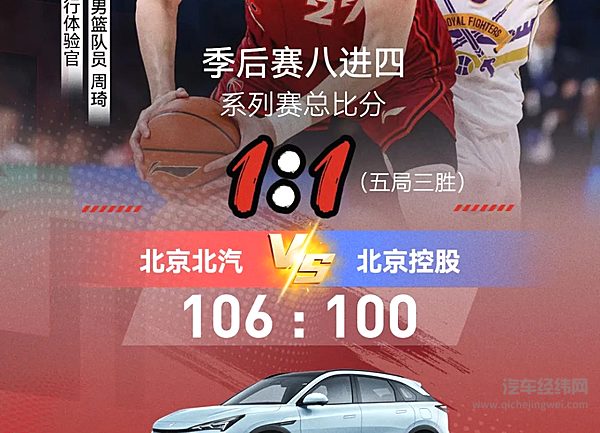 把行动交给现在！北京北汽男篮季后赛“京城热血之战”告捷