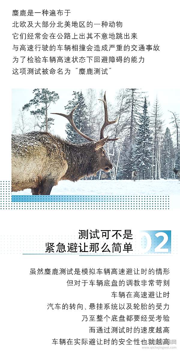 这项纪录 雪铁龙保持了整整21年