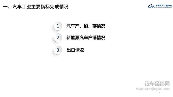 中汽协发布 2021年2月汽车工业经济运行情况