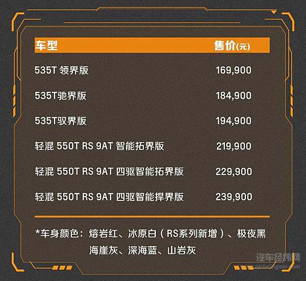 2022款雪佛兰探界者上市 售价16.99万元至23.99万元