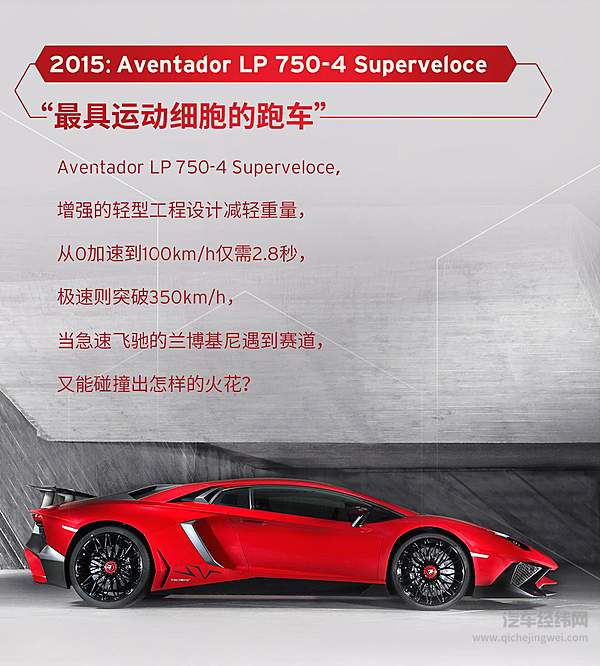 兰博基尼：最大的竞争对手永远是自己