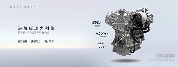 上汽大通MAXUS“大家”ACIS智慧全场景超混技术