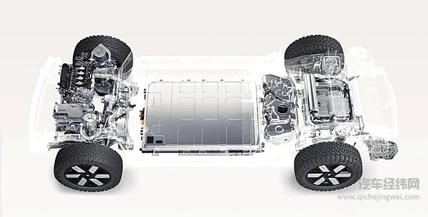 喜欢方盒子？捷途山海T2和深蓝G318谁更令你心动？