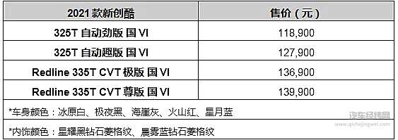 2021款雪佛兰创酷焕新上市 满足年轻消费者对用车品质的更高追求