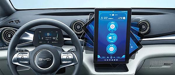 小型车领域燃起“油电之争” 大众POLO与比亚迪海豚谁更强？