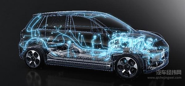 基于SOA理念的全新五域架构