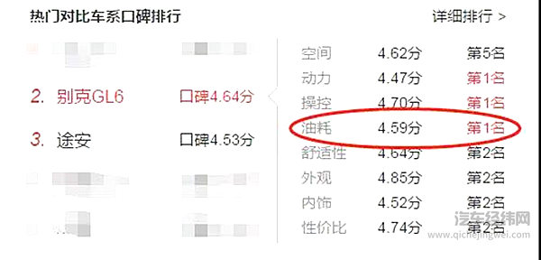 为什么三缸发动机让我想起了涡轮和自吸的那场“战争”？