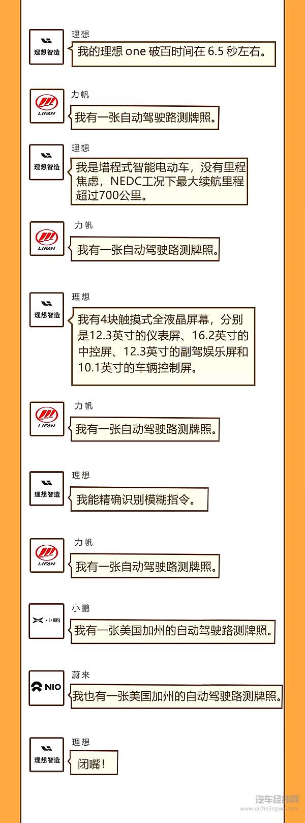 拿自动驾驶牌照这事儿上 新势力绝对是弱势群体