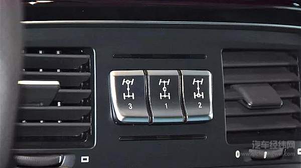 琳琅满足的防滑装置 你了解多少？