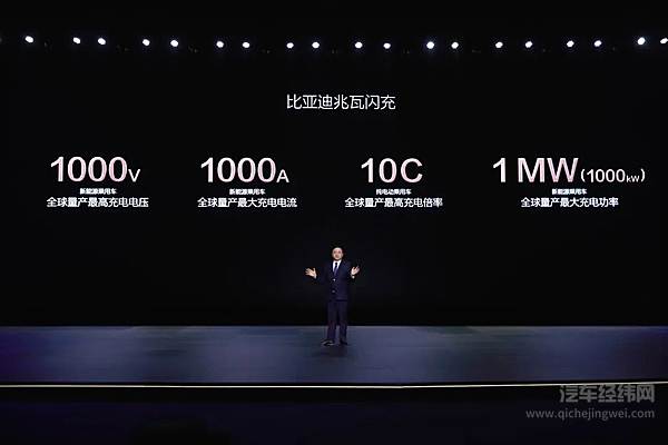 比亚迪超级e平台 兆瓦闪充开启油电同速