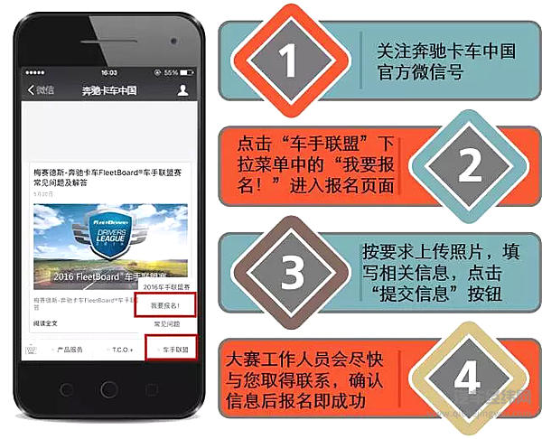 报名进行时|梅赛德斯-奔驰卡车FleetBoard®车手联盟赛等你来战