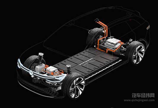  驻车安全性十分重要