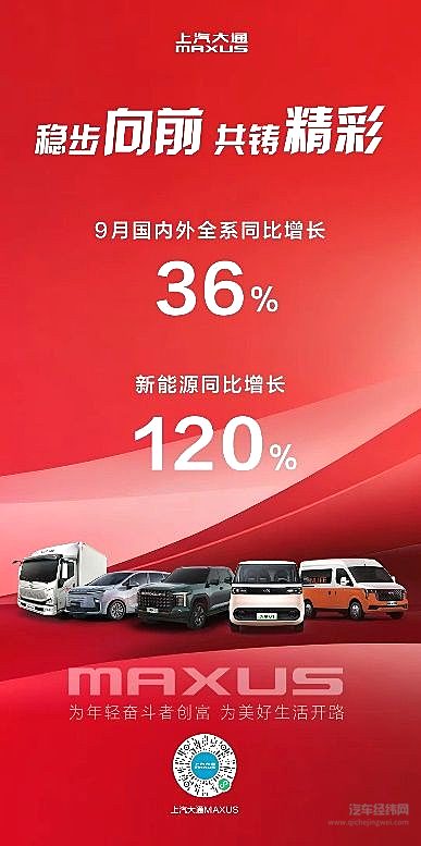 新能源销量同比大增 120% 大拿月销超3,000辆
