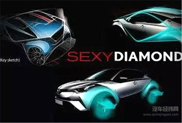 潮流物种C-HR终于到店，它能继续占领街头吗？