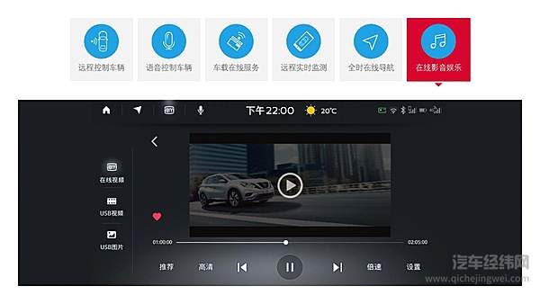 东风日产两款新车同步上市 全方面满足你的需求