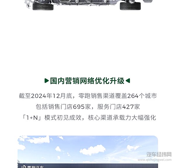 零跑发布2024全年财报