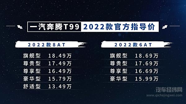 13.49万起的“硬派捍卫者” 朱亚文和2022款奔腾T99的直播大礼