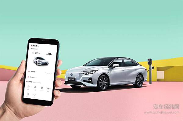 不贴本田标的本田电动车 为什么本田需要EA6？