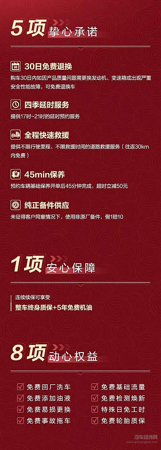 向美好生活奔腾 一汽奔腾十五周年全新品牌战略发布会正式召开