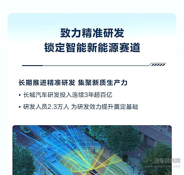 高质量发展再进阶长城汽车2024年营收2,021.95亿元创历史新高