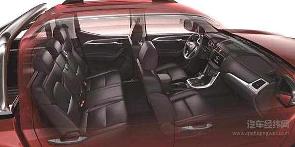 售价9.98万起 上汽MAXUS T60柴油国六版皮卡上市