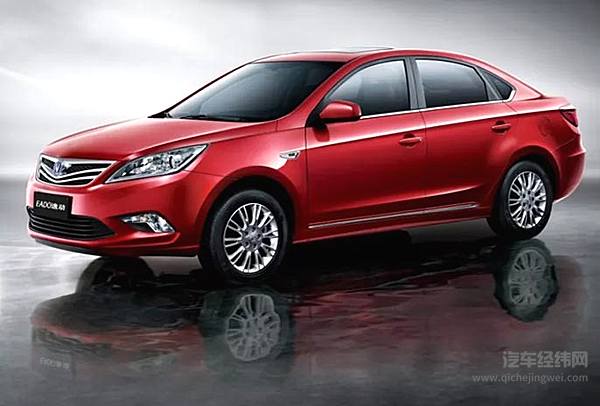 车市期中考成绩公布，学霸潜力股和“最佳退步奖”都是谁？