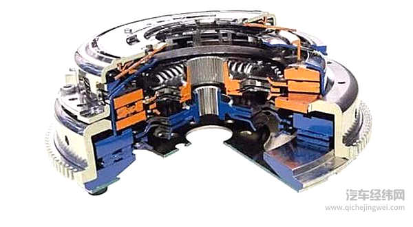 为什么越野车从来不用CVT或双离合变速箱？